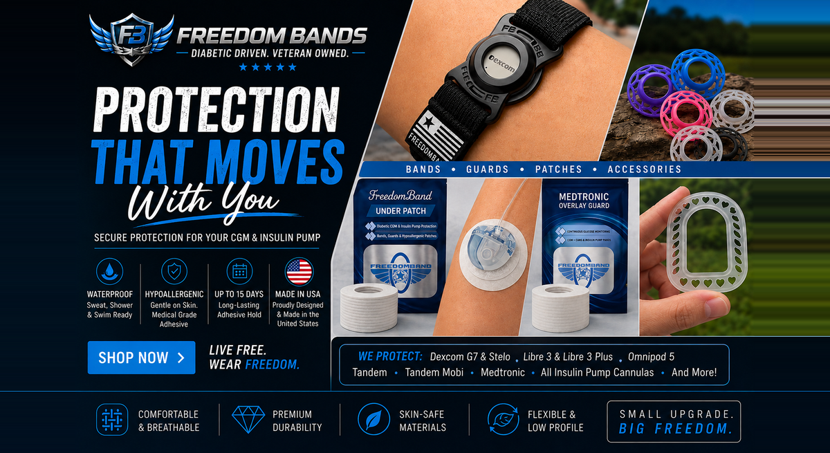 Complete Freestyle Libre 3 and Libre 3 Plus CGM accessory bundle with armband, guard, overpatches and underpatches
