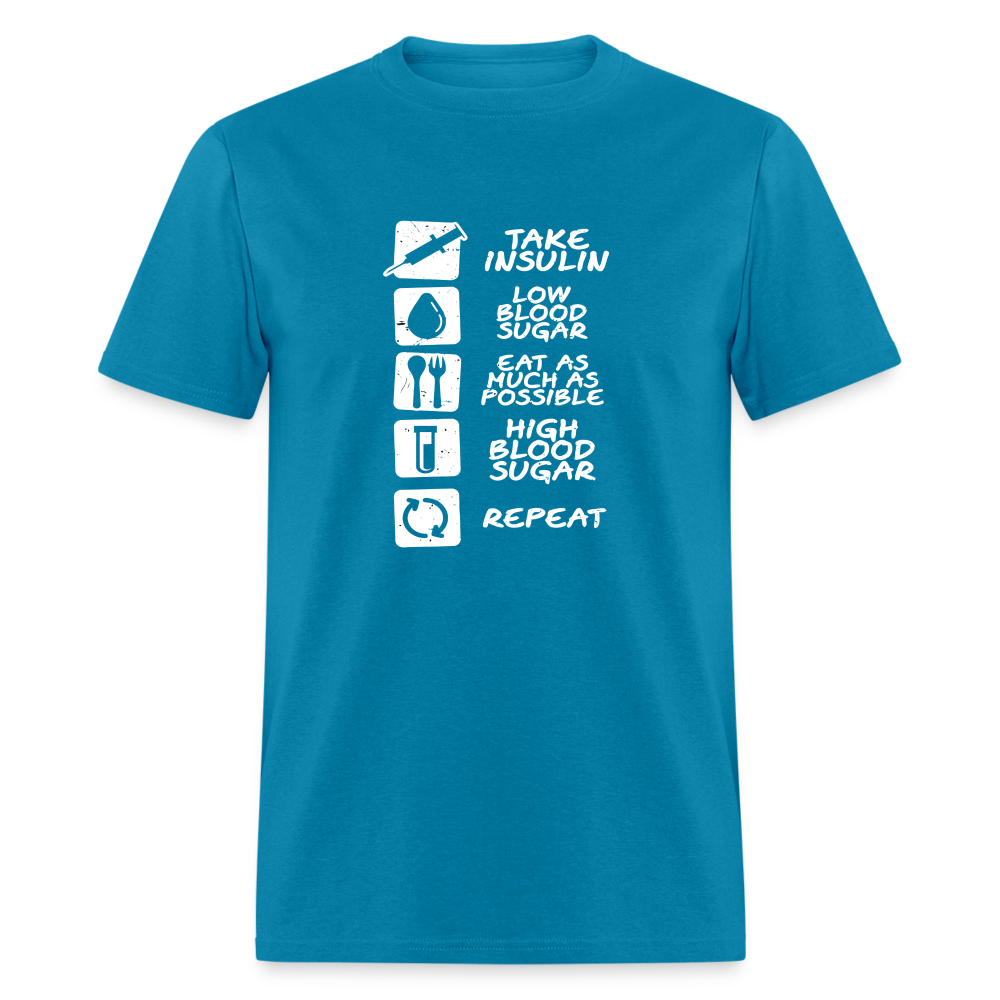 A Type Ones Day Diabetes Awareness Unisex Classic T-Shirt - turquoise