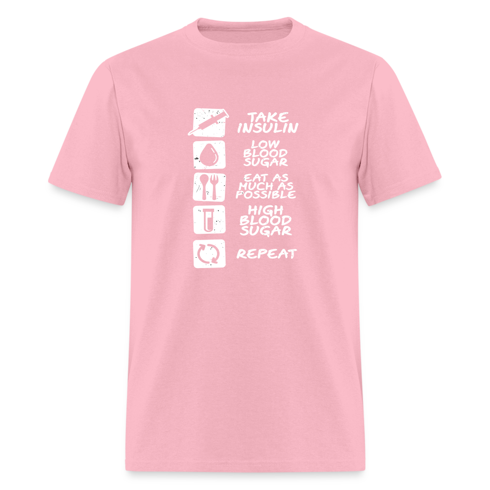 A Type Ones Day Diabetes Awareness Unisex Classic T-Shirt - pink