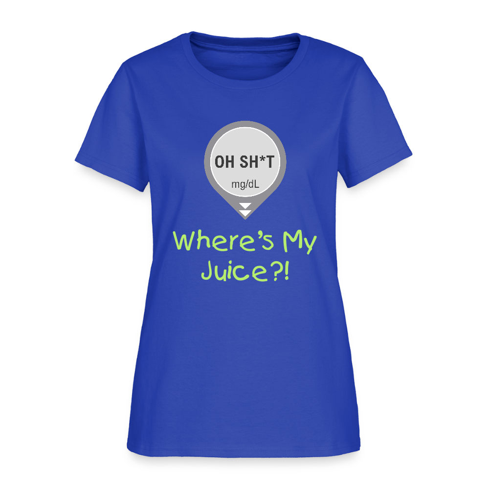 Your Customized Product - royal blue