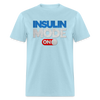 Insulin Mode 