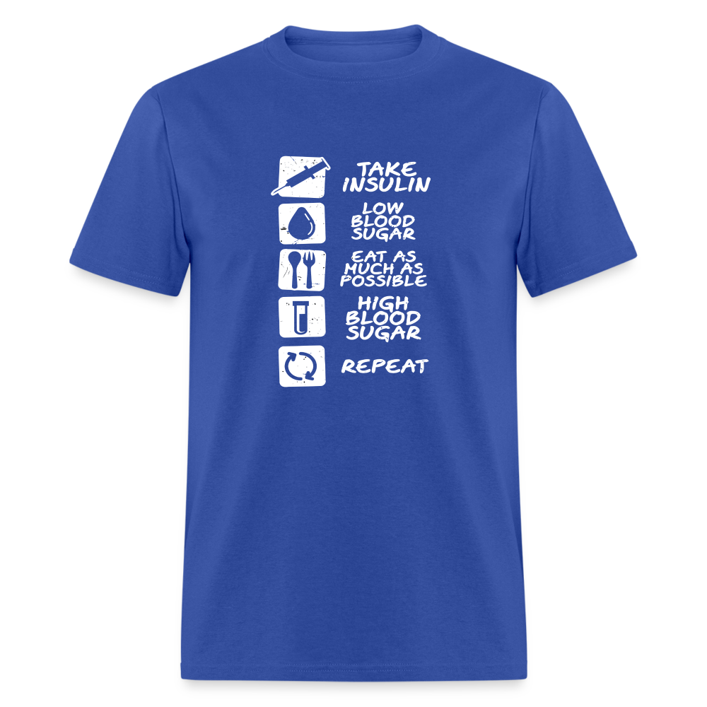 A Type Ones Day Diabetes Awareness Unisex Classic T-Shirt - royal blue