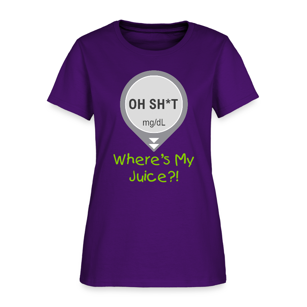 Your Customized Product - purple