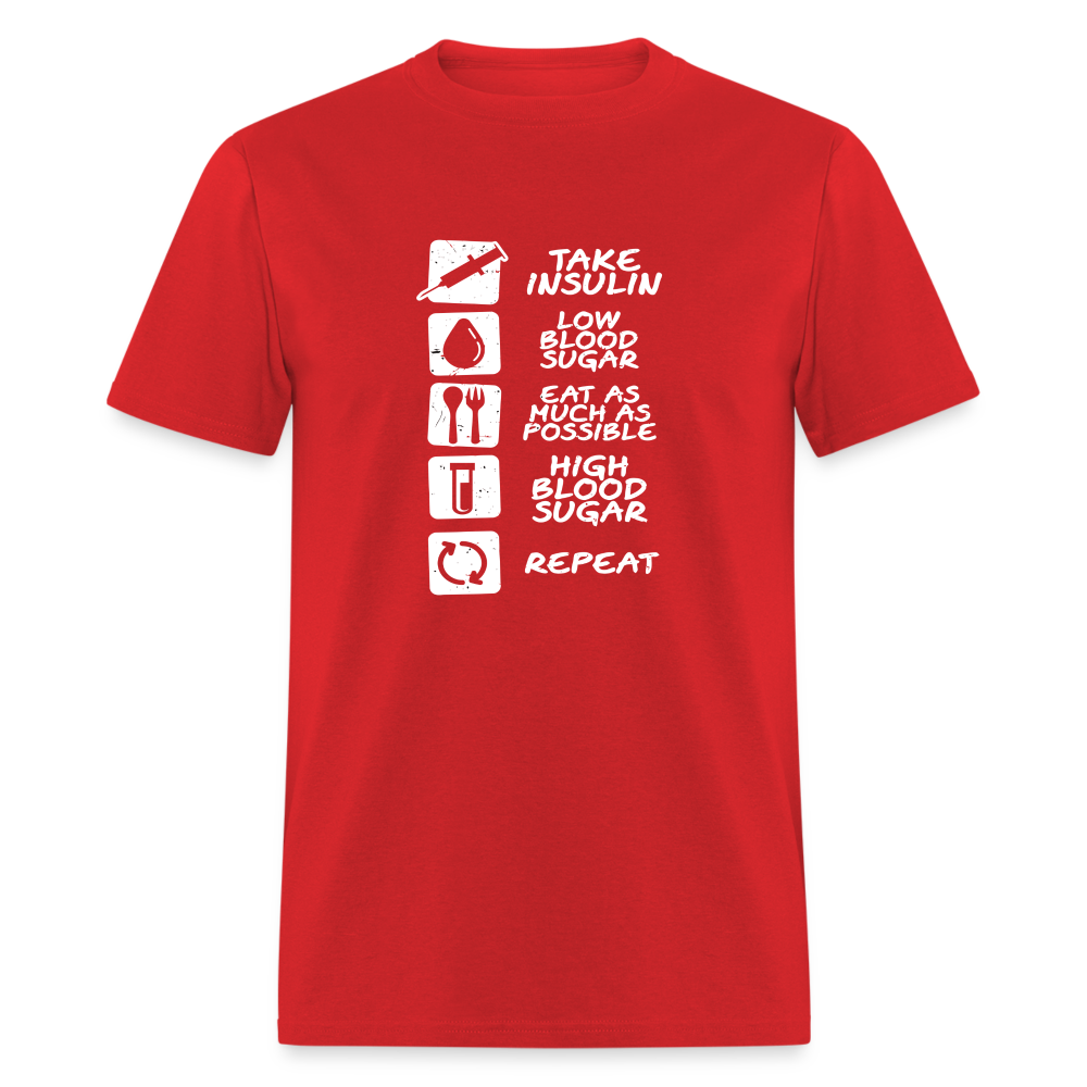 A Type Ones Day Diabetes Awareness Unisex Classic T-Shirt - red