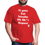 It goes Eat Insulin Oh Sh*t Repeat Parody Unisex Classic T-Shirt - red