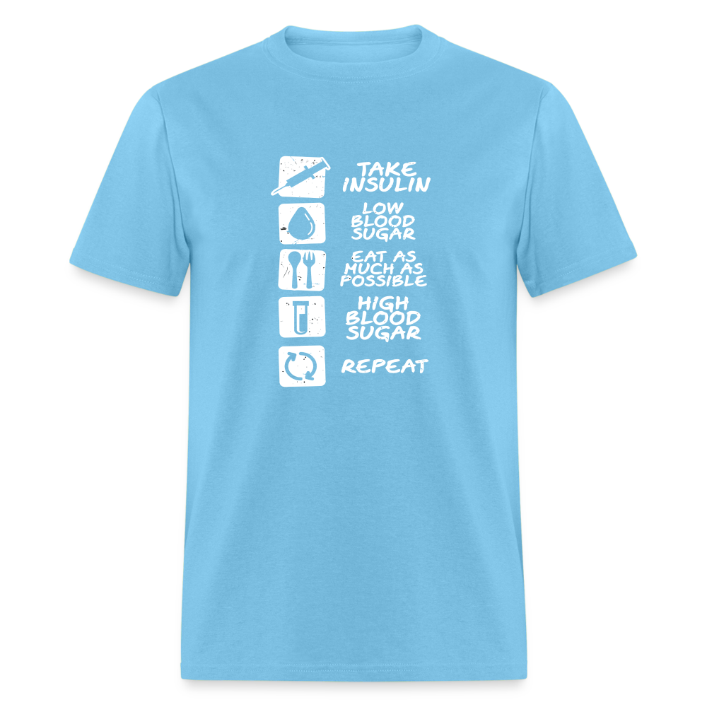 A Type Ones Day Diabetes Awareness Unisex Classic T-Shirt - aquatic blue