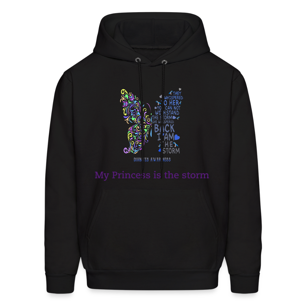 Your Customized Product - black