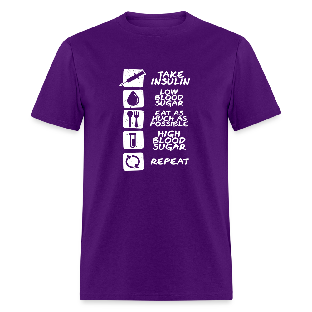 A Type Ones Day Diabetes Awareness Unisex Classic T-Shirt - purple