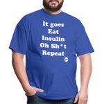 It goes Eat Insulin Oh Sh*t Repeat Parody Unisex Classic T-Shirt - royal blue