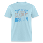 powder blue