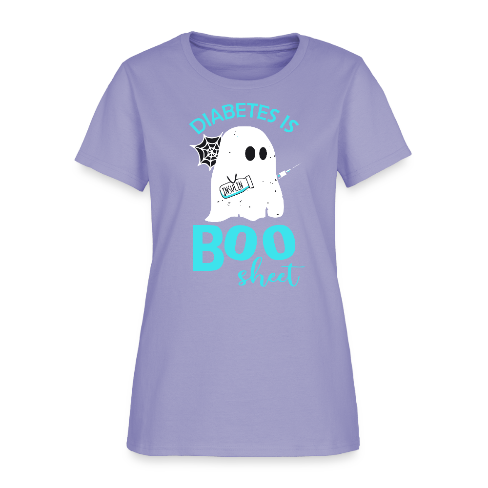 Your Customized Product - lavender