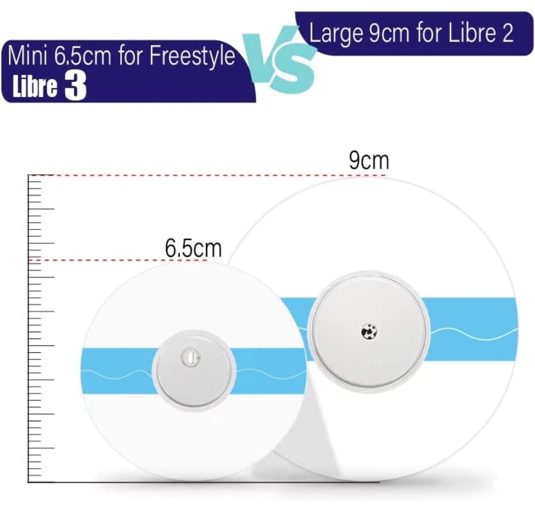 Freestyle Libre 3 Overlay Adhesive Patch : 2.5" Inch Clear Waterproof Non-latex Shell Back Patch Freedom Bands For Diabetics 