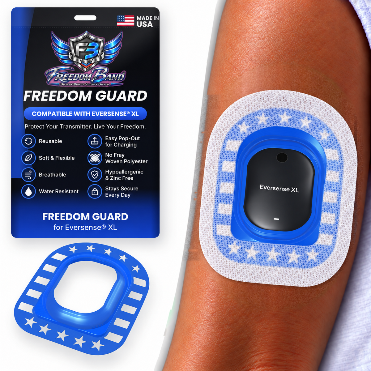 Blue Classic Stars and Stripes Freedom Guard for Eversense & Eversense XL with white microwoven overpatch; white microwoven fabric covers the guard flange