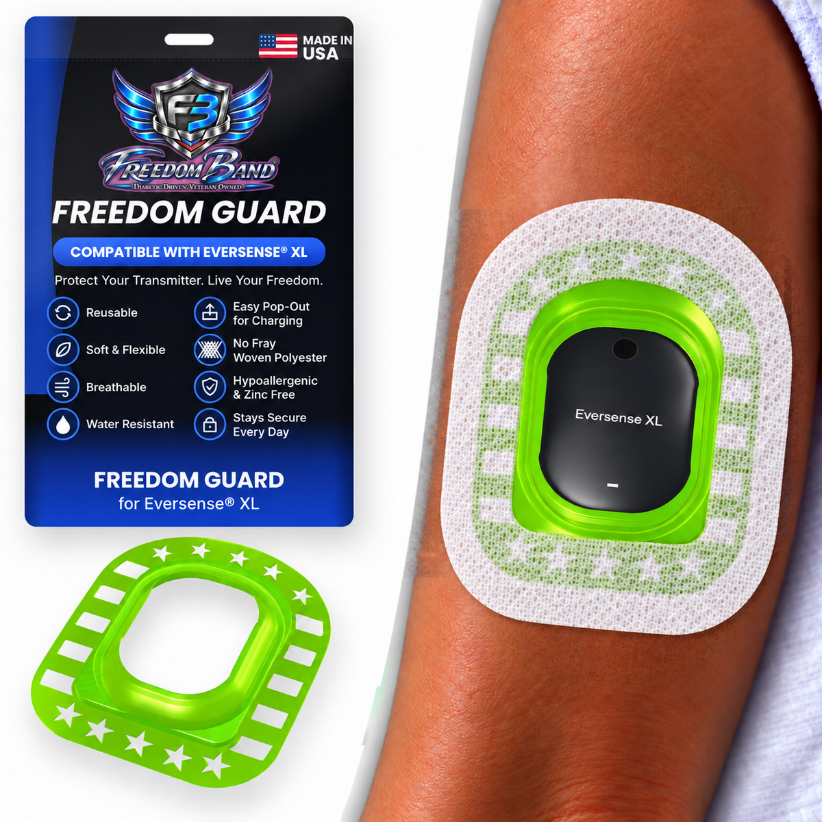 Green Neon Crystal Classic Stars and Stripes Freedom Guard for Eversense & Eversense XL with white microwoven patch; white microwoven fabric covers the guard flange
