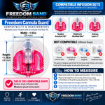 Flexible Freedom Cannula Guard insulin pump site protector