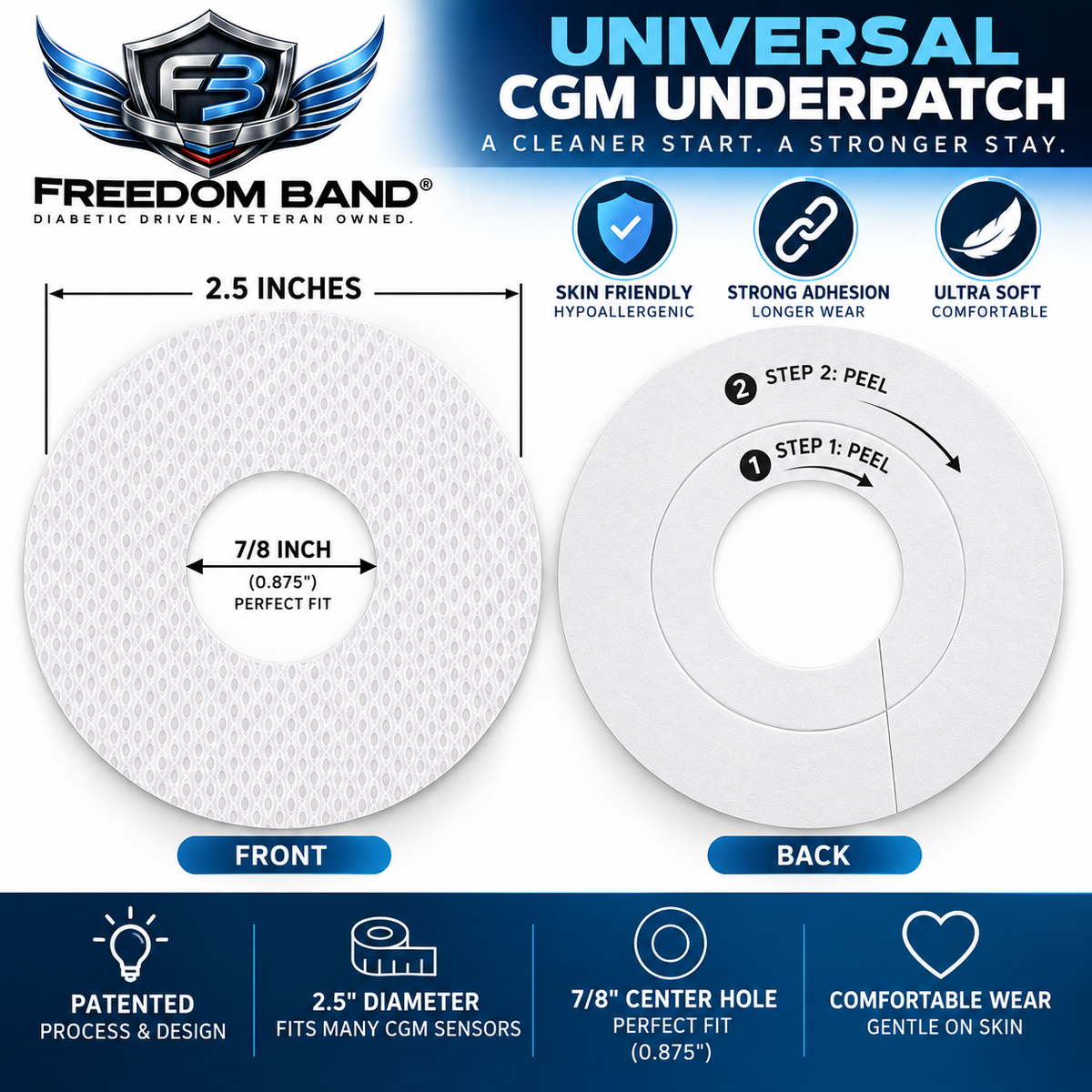 Compatible Sensor Guard for FreeStyle Libre 3, 3 Plus & Duo | 2-Pack
