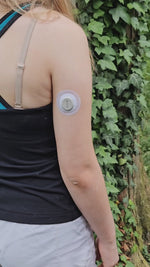 Dexcom G7, G7 15 Day & Stelo Infiniflex Sensor Cover Guard
