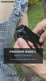 Dexcom G7, G7 15 Day & Stelo Freedom Band Armband Starter Kit 4-26"