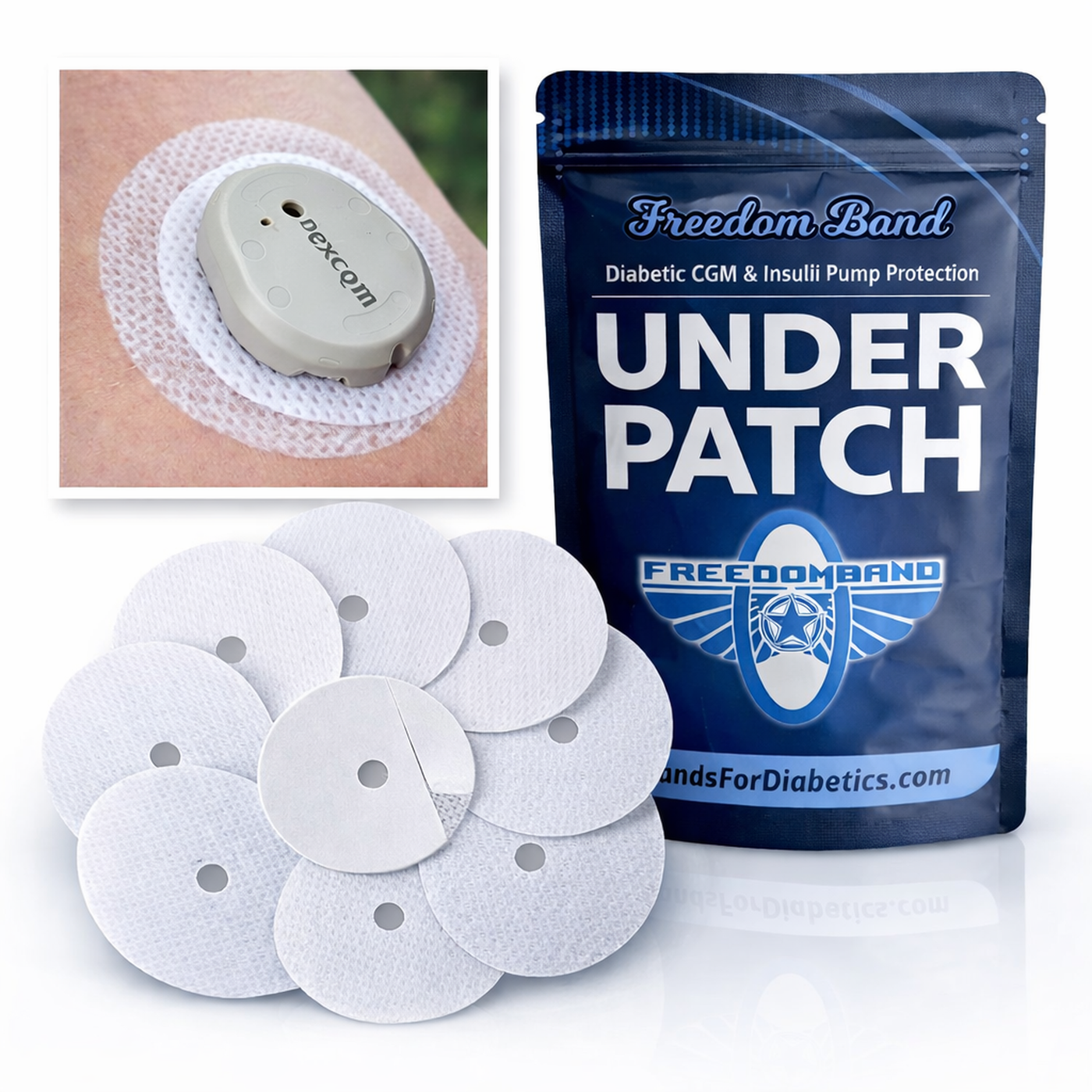 Dexcom G7 & G7 15 Day : Allergy Underlay Skin Barrier Adhesive Patches