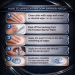 Tandem AutoSoft infusion set underpatch skin barrier for insulin pump cannula protection
