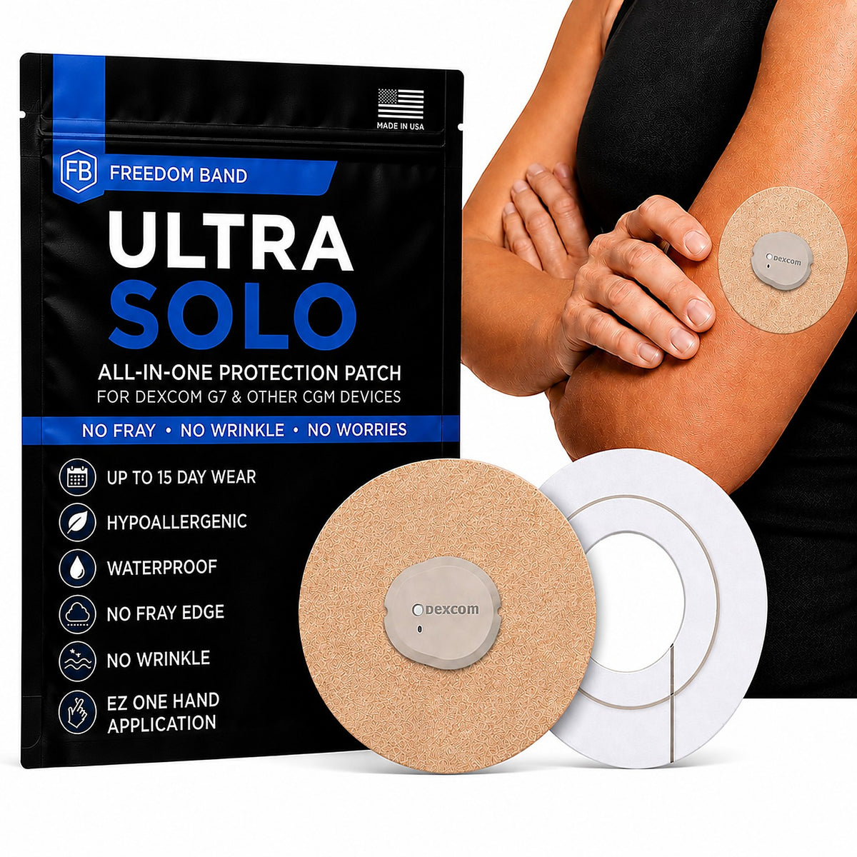 Flexible hypoallergenic CGM overpatch for Dexcom G7, G7 15 Day and Stelo