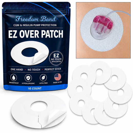 Tandem & Medtronic Insulin Pump Overpatch | Infusion Cannula Site Patch