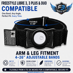Freestyle Libre 3, 3 Plus & Duo Complete CGM Protection Bundle