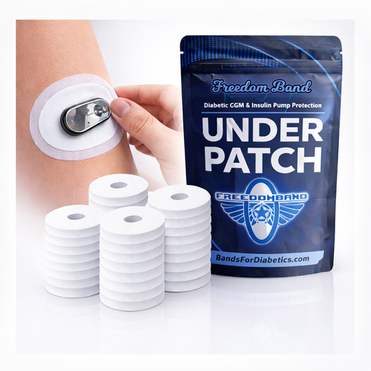 Dexcom G6 : Allergy Underlay Skin Barrier Adhesive Patches