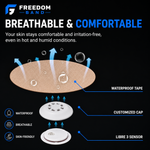 Reusable Libre 3 and Libre 3 Plus sensor cover for bumps and snags