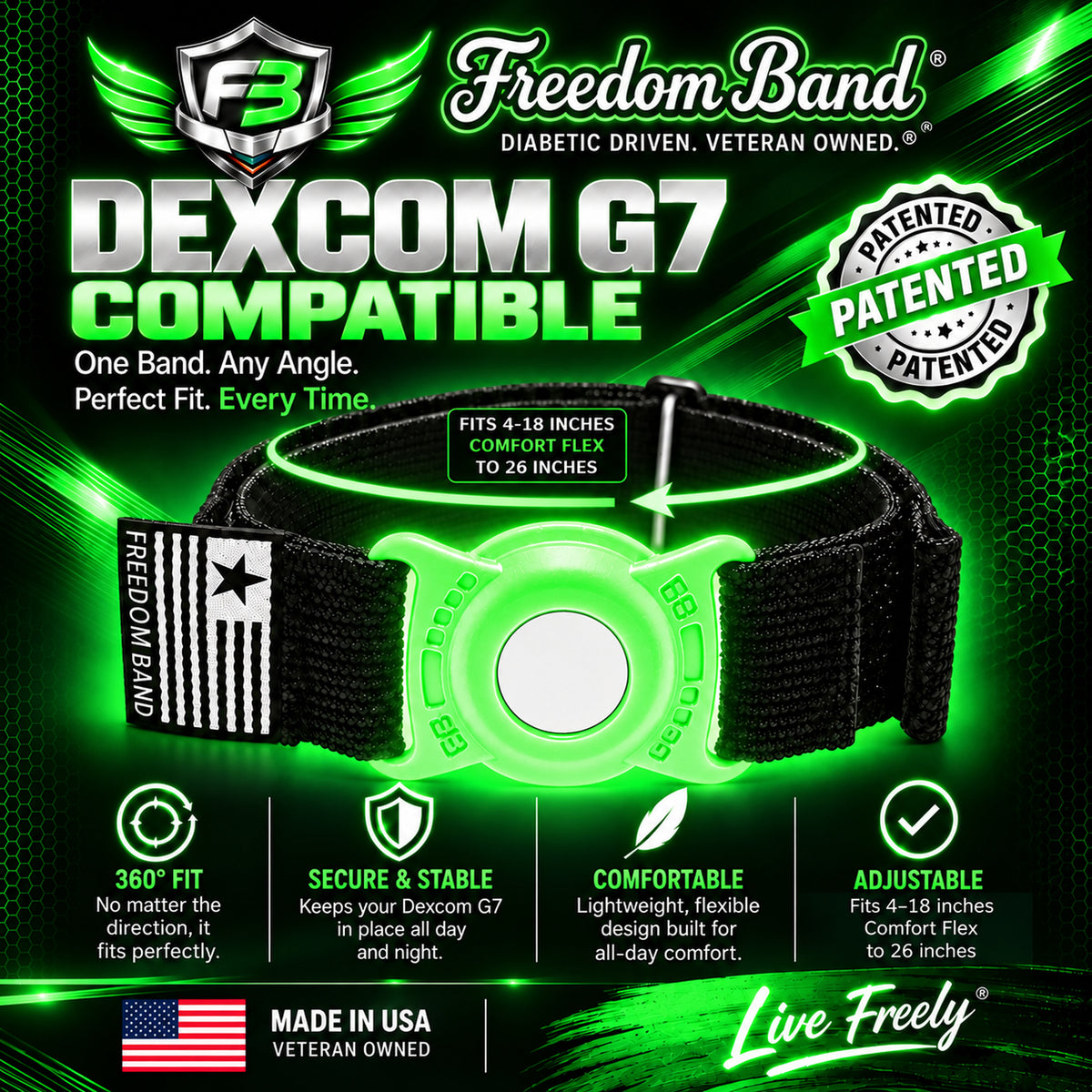 CGM Armband Starter Kit for Dexcom G7, G7 15 Day & Stelo | 4-26" Adjustable