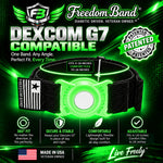 CGM Armband Starter Kit for Dexcom G7, G7 15 Day & Stelo | 4-26" Adjustable