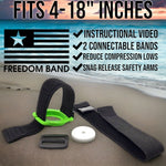 Freestyle Libre 2, Libre 2 Plus & Lingo Freedom Band Starter Kit