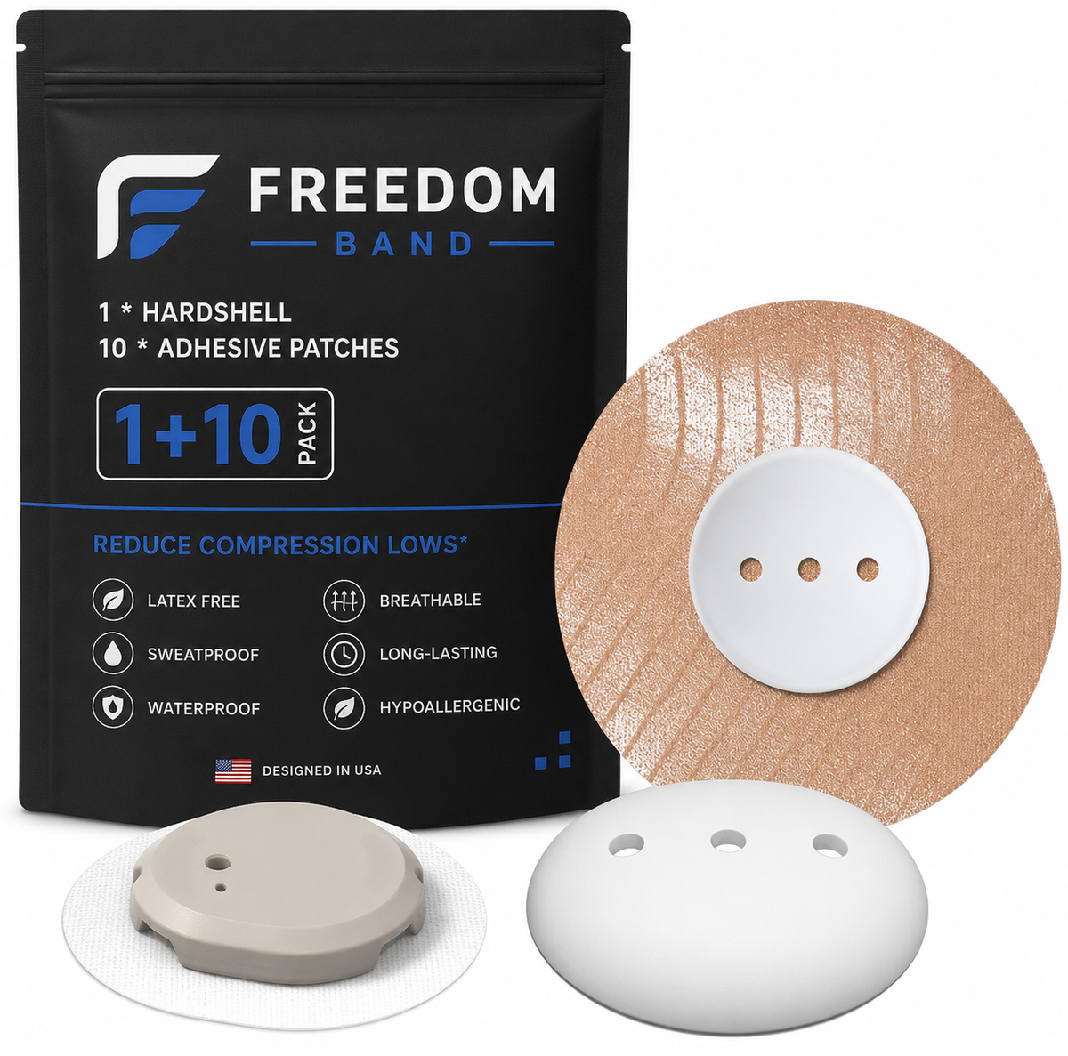 Dexcom G7 & G7 15 Day : Sensor Cover Protective Overlay Patch Guard Armor Shield