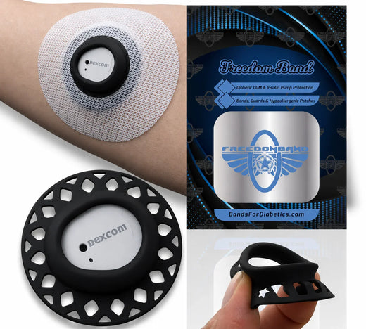 Dexcom G7, G7 15 Day & Stelo Infiniflex Sensor Cover Guard