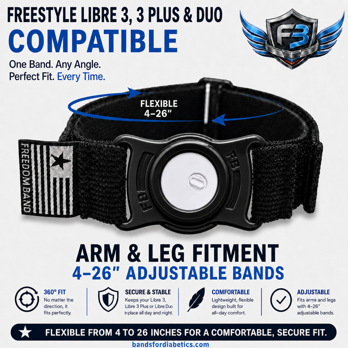 FreeStyle Libre 3 family adjustable Freedom Band CGM protection starter kit