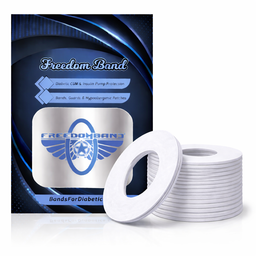 Medtronic Guardian CGM Guard & Overlay Adhesive Patch 3.25" : White Poly-woven Waterproof Combo