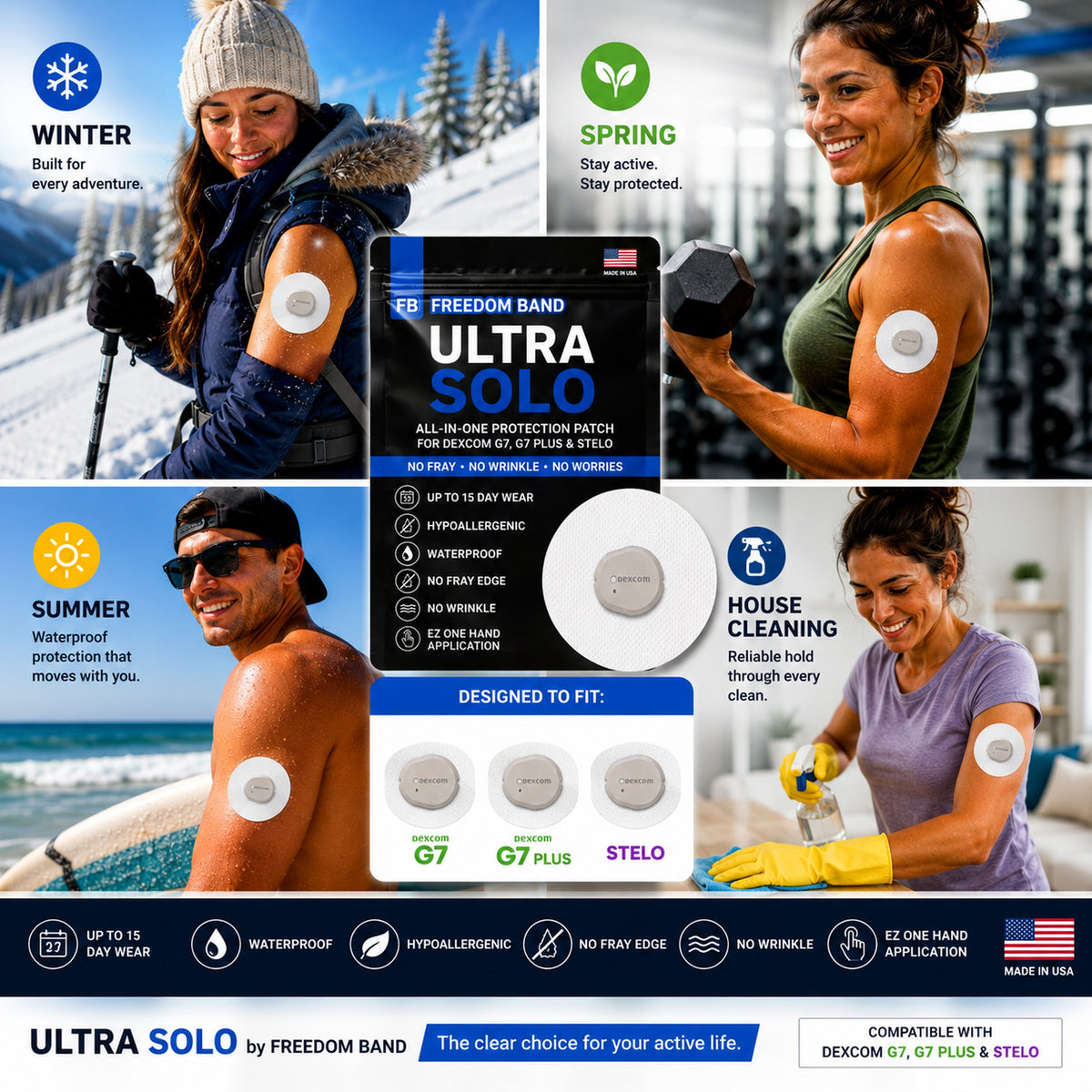 Freedom Solo adhesive overpatch compatible with Dexcom G7, G7 15 Day and Stelo