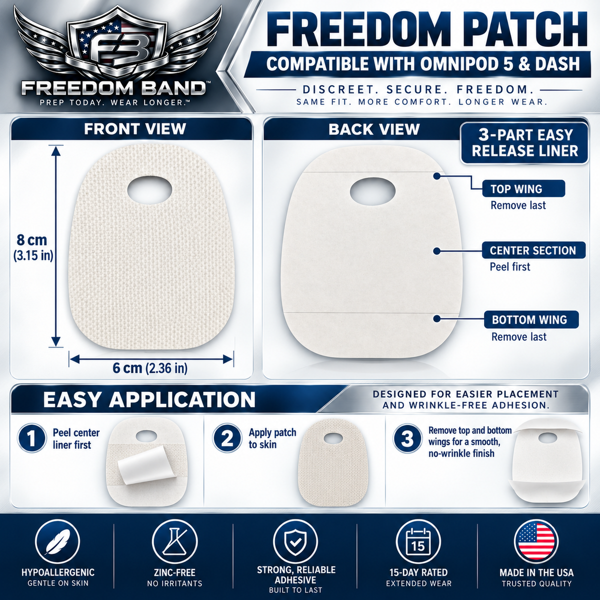 Underpatch & Barrier Patch for Omnipod 5 & Dash