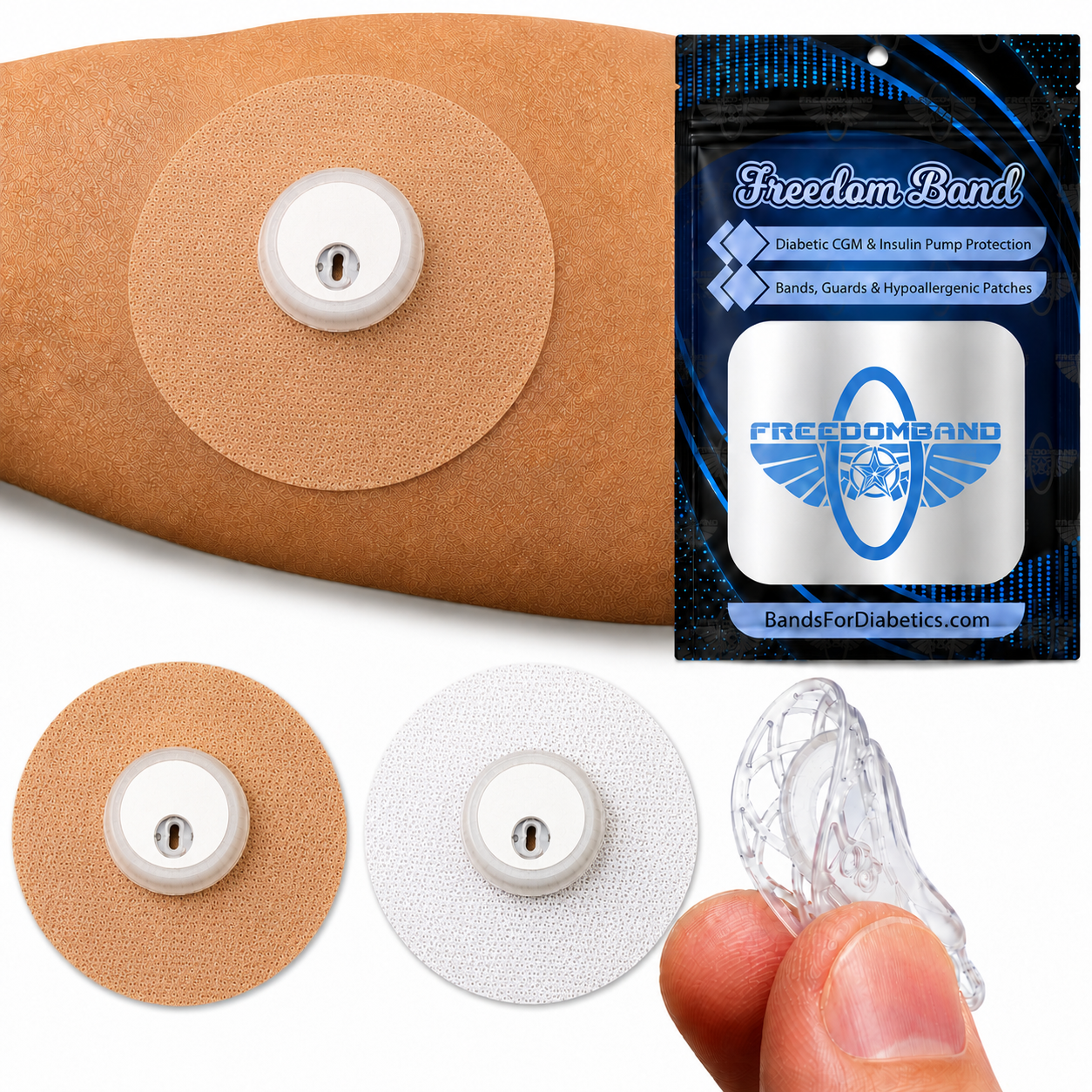 Freestyle Libre 3 and Libre 3 Plus reusable CGM guard and overpatch protection system