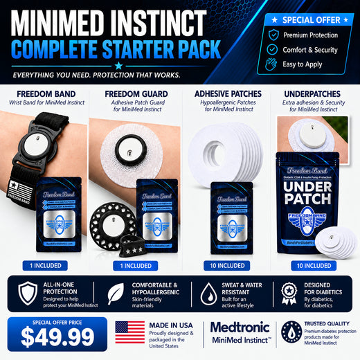 Complete Protection Bundle for Medtronic MiniMed Instinct | Band, Guard & Patches