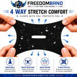 Tandem Mobi adhesive overpatch and flexible pump guard protection