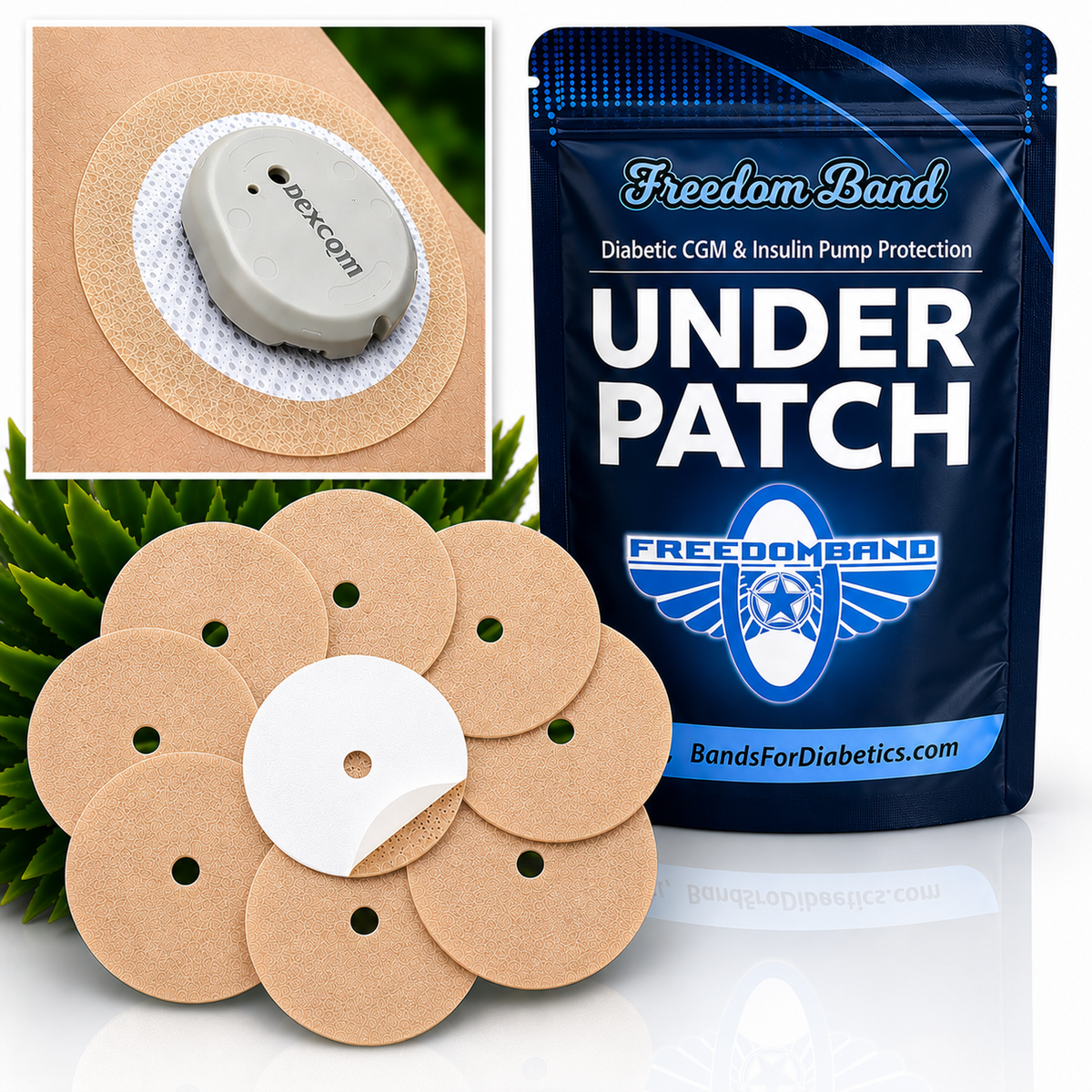 Dexcom G7 & G7 15 Day : Allergy Underlay Skin Barrier Adhesive Patches