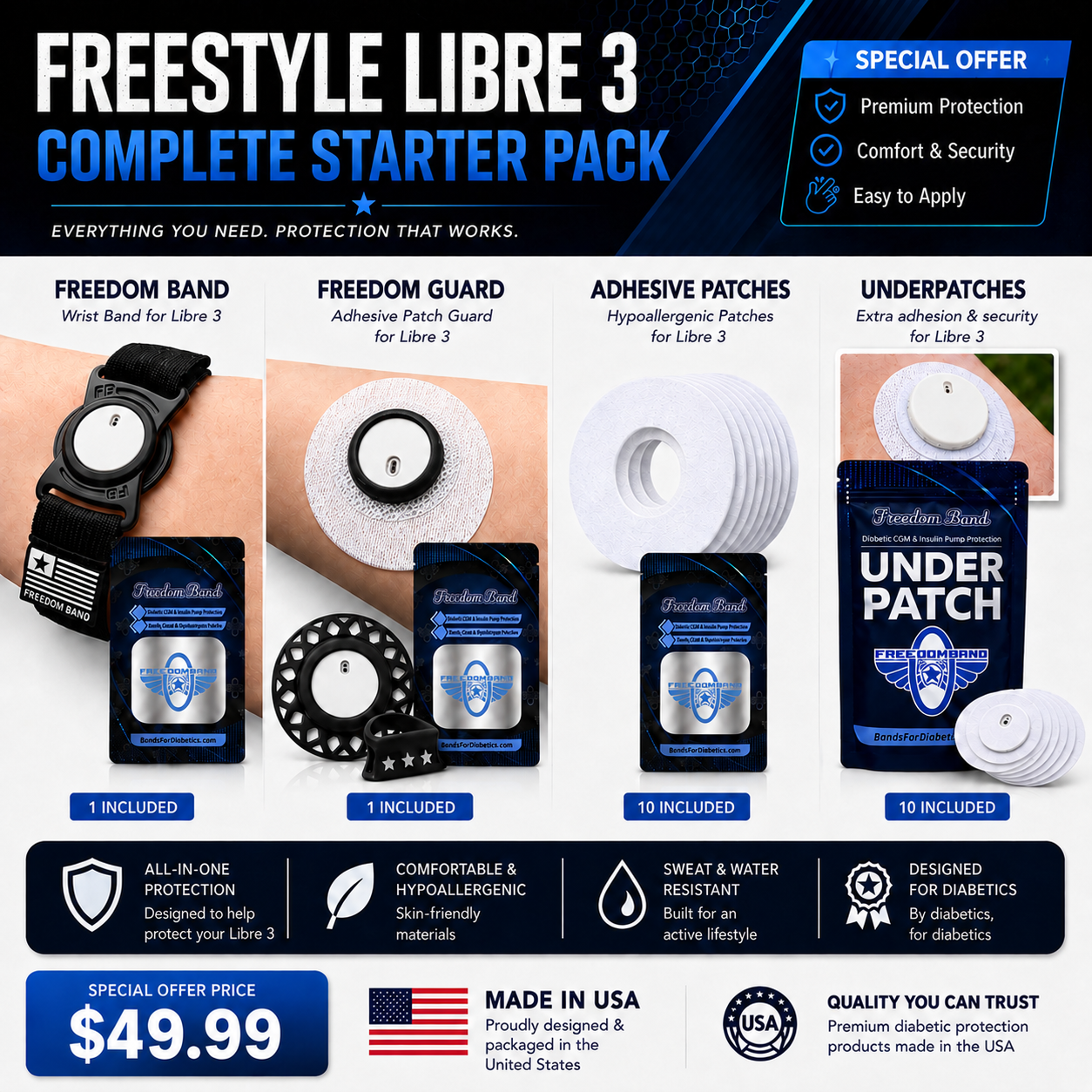 FreeStyle Libre 3, Libre 3 Plus and Libre Duo complete CGM protection bundle with Freedom Band, sensor guard and patches