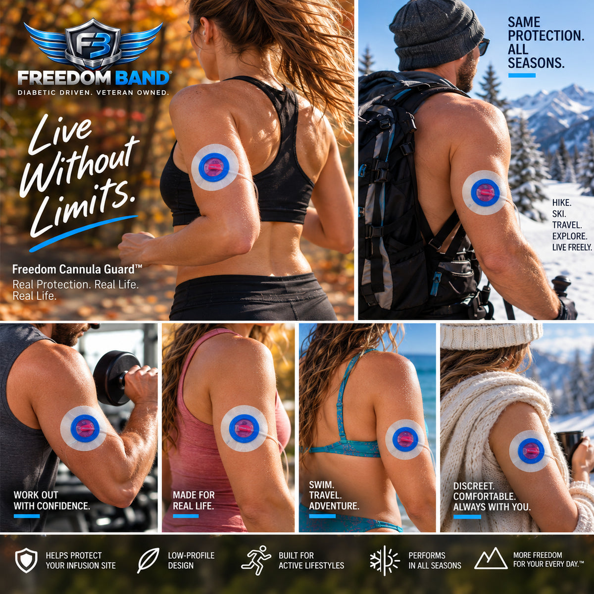 Freedom Cannula Guard™ | Insulin Pump Infusion Set Protector