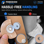 Freestyle Libre 3 Ultra Firm protective sensor cap with adhesive overpatch