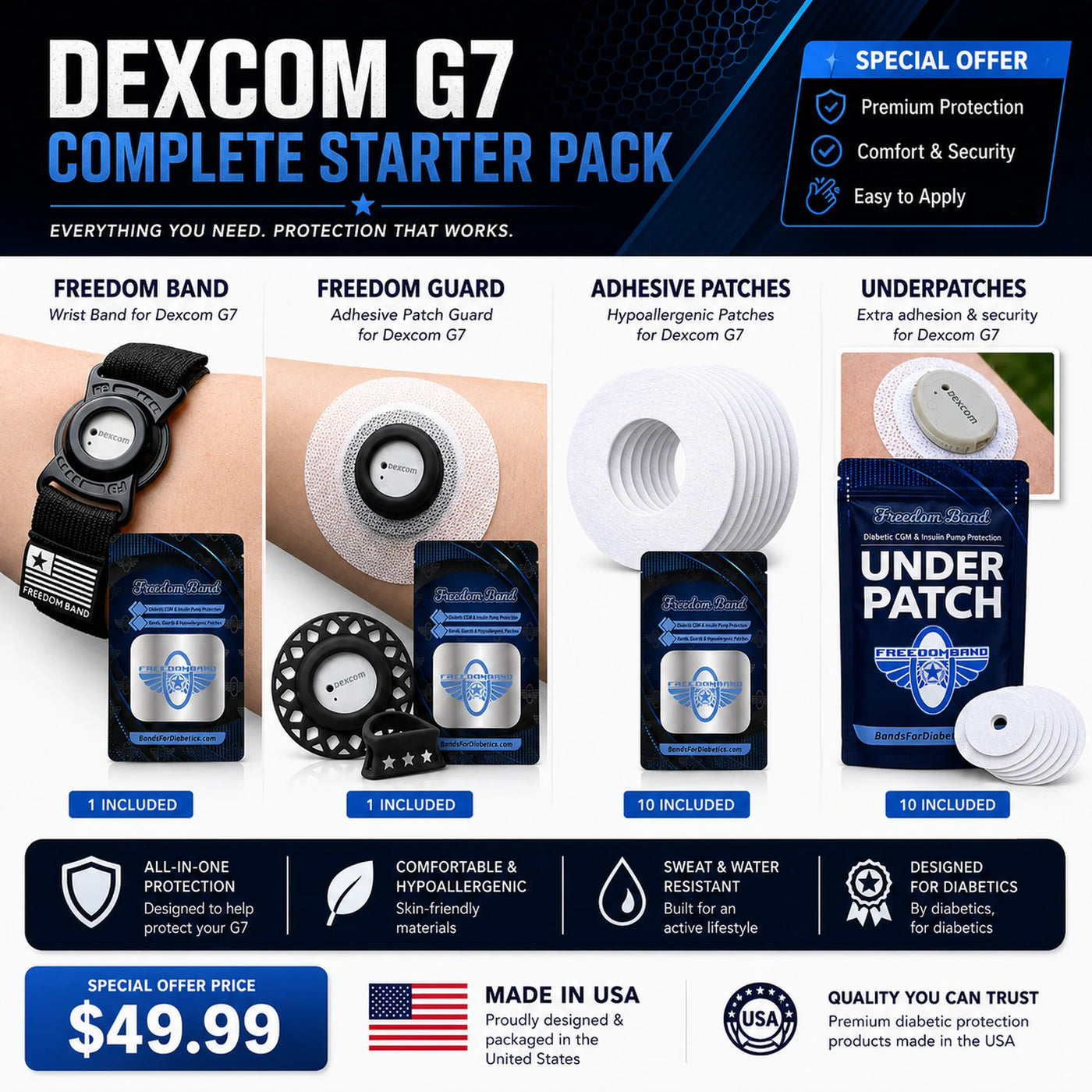 Dexcom G7 Complete Starter Pack with Freedom Band, Guard, Adhesive Patches, and Underpatches for diabetic protection.
