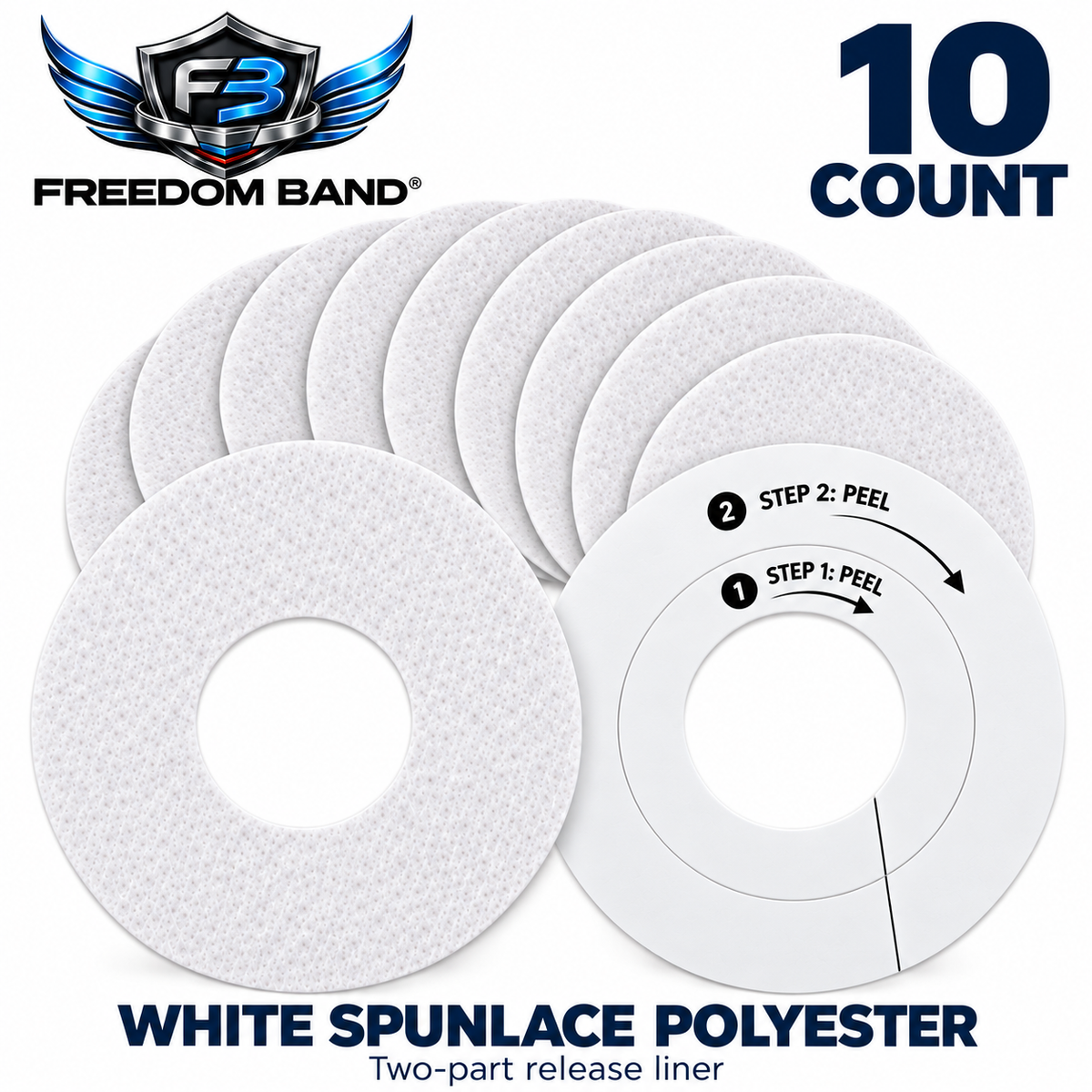 Freedom Guard for Medtronic Simplera Sync | Cover + Premium Patches