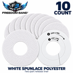 Freedom Guard for Medtronic Simplera Sync | Cover + Premium Patches