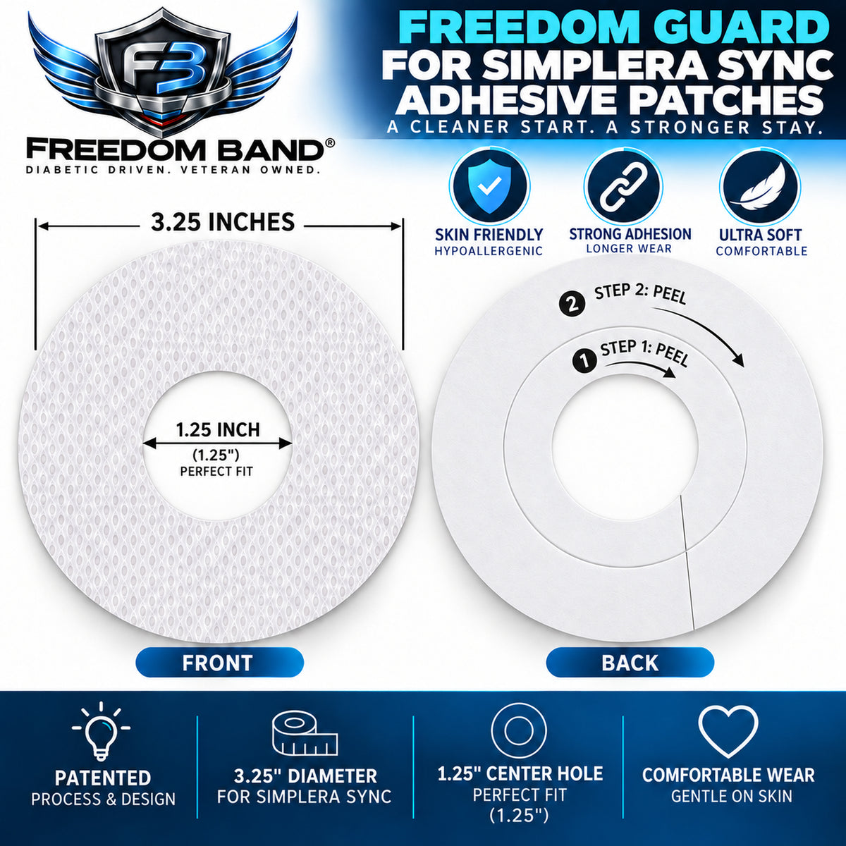 Freedom Guard for Medtronic Simplera Sync | Cover + Premium Patches