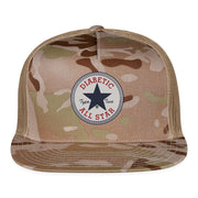 MultiCam\tan